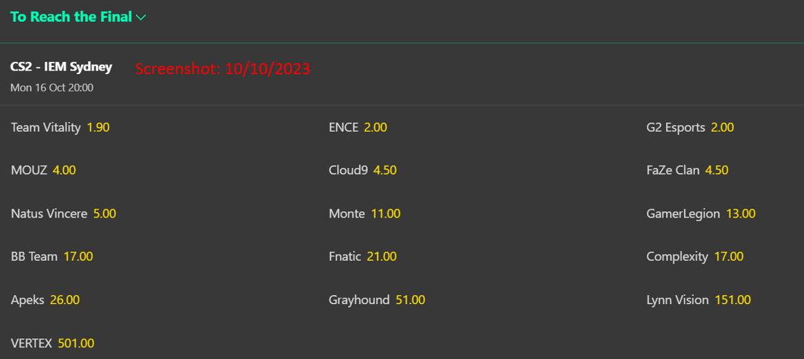 CS2: Intel Extreme Masters Sydney 2023 odds