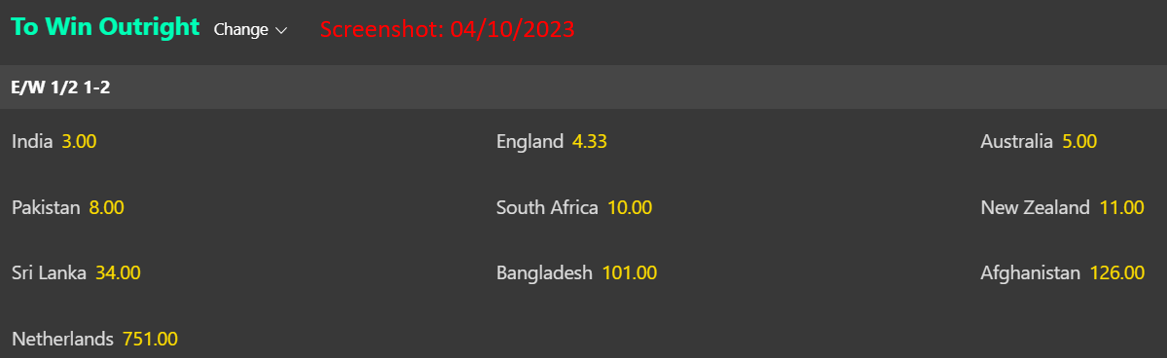 Cricket World Cup odds