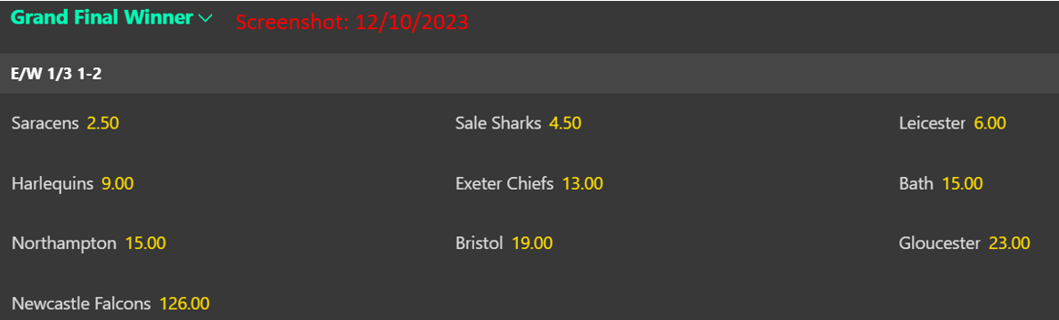 Gallagher Premiership Rugby 2023-24 odds