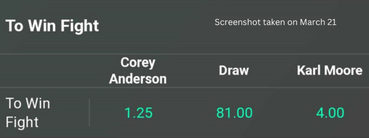 Anderson vs Moore Odds 