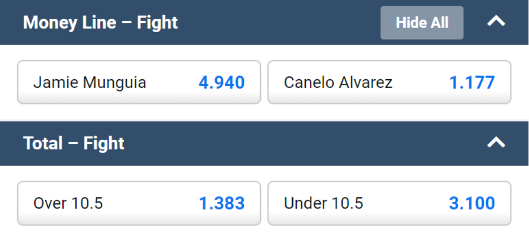 Alvarez vs. Munguia Odds