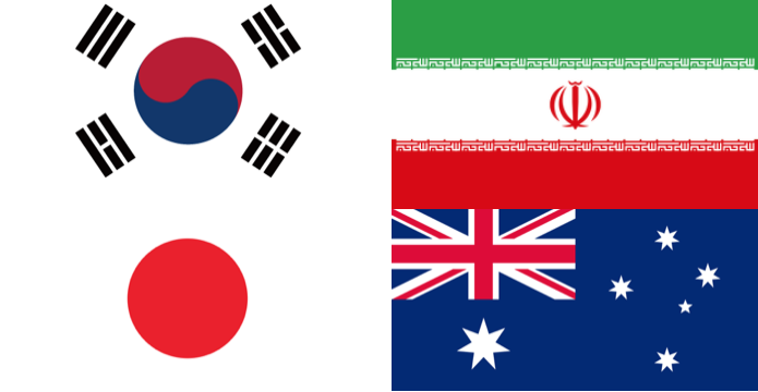韓国・日本・イラン・オーストラリア国旗