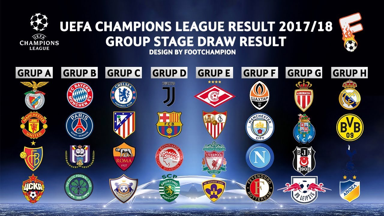 UEFAチャンピオンズリーグ2017－2018グループリーグ